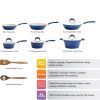 Nonstick Ceramic Coated Forged Aluminum Induction Cookware with Bakelite Handles, 12-Piece Set, Blue, Dishwasher safe